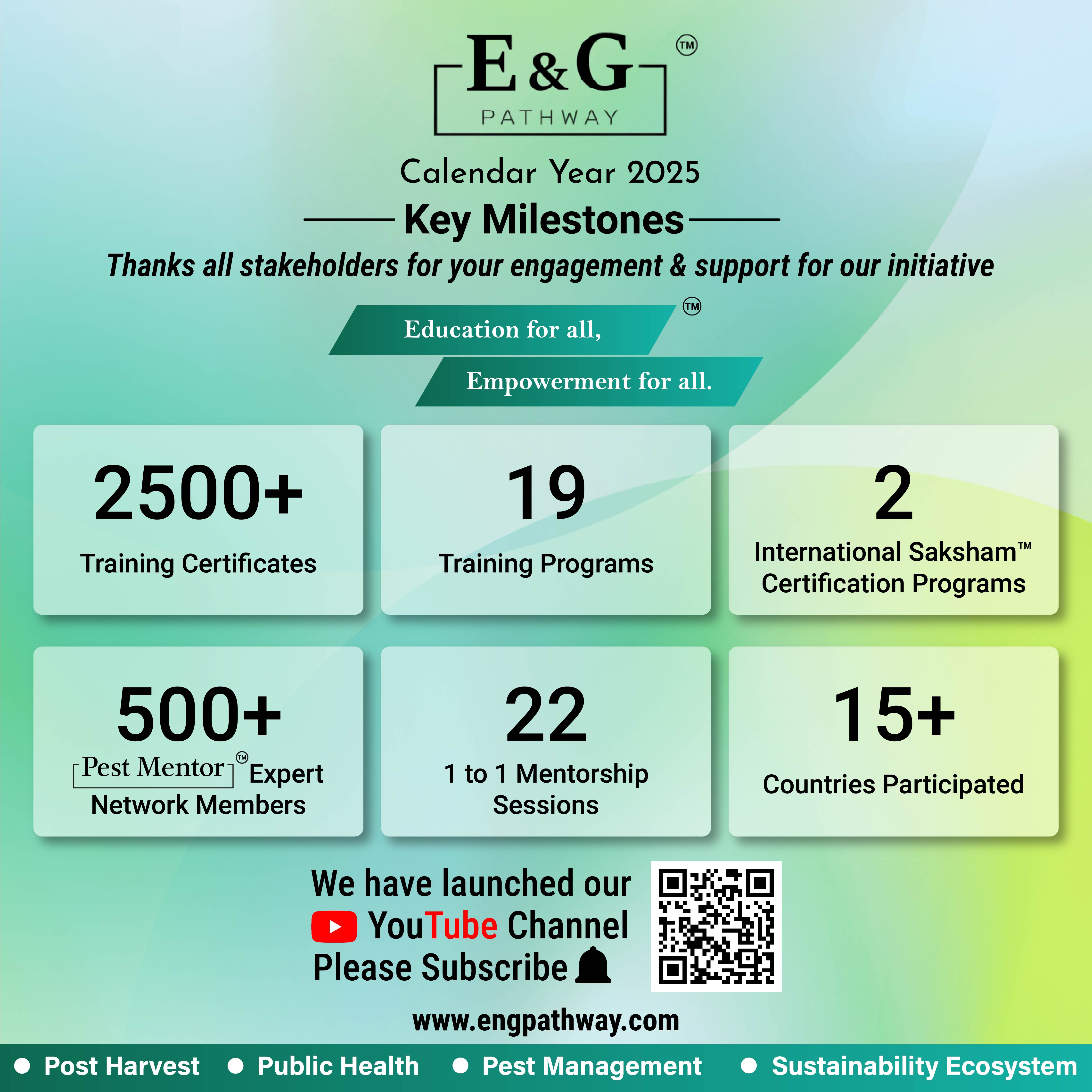 E&G Pathway 2025 Highlights